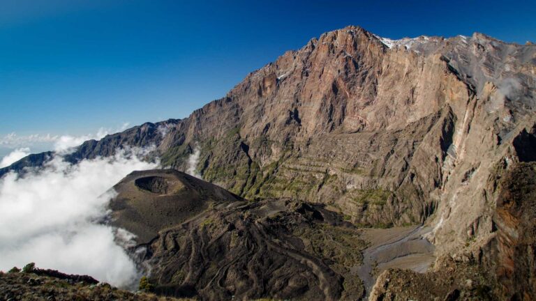4 Day Mount Meru